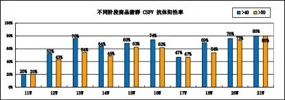 2018年全國(guó)豬瘟 (10).jpg